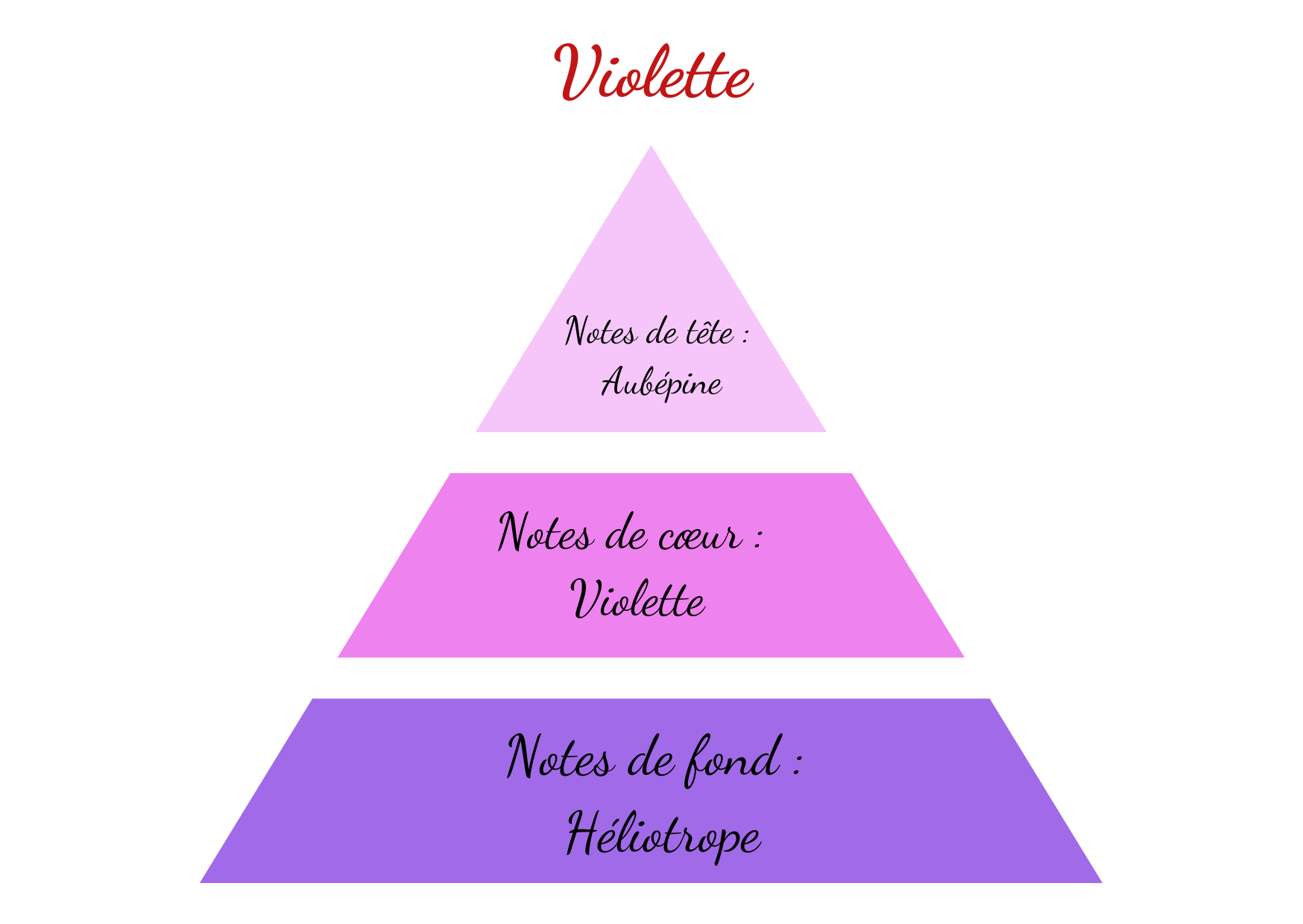 violette