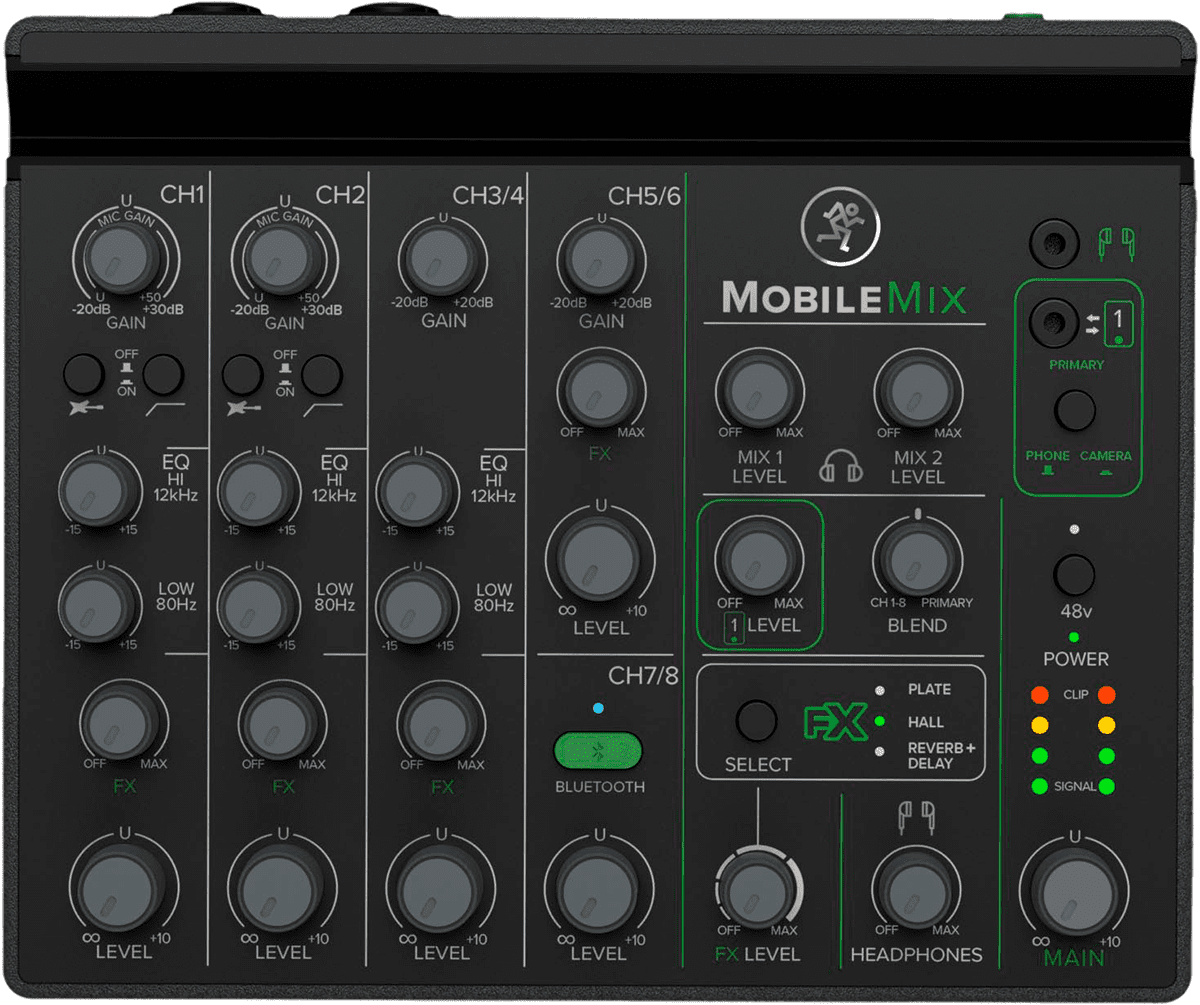 SMK-MOBILEMIX-B