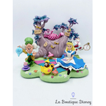figurine-de-collection-alice-au-pays-des-merveilles-scène-thé-arbre-disneyland-paris-disney-résine-lapin-chapelier-forêt-4