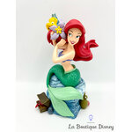 boite-a-musique-ariel-la-petite-sirène-disney-parks-2017-under-the-sea-music-box-figurine-résine-5