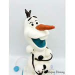 lampe-led-olaf-bonhomme-de-neige-la-reine-des-neiges-disney-frozen-global-industry-veilleuse-3