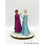 figurine-résine-anna-elsa-la-reine-des-neiges-robe-paillettes-disneyland-paris-disney-10-cm-5