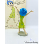 livre-figurine-de-collection-résine-joie-vice-versa-disney-hachette-encyclopédie-4