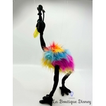 peluche-marionnette-kevin-la-haut-disney-store-rare-oiseau-dabou (1)