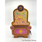 coffret-cadeau-berceau-poupée-raiponce-bébé-animators-collection-disney-store-rapunzel (9)