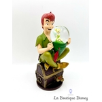 boule-a-neige-peter-pan-figurine-clochette-disney-store-snow-globe-coffre-assis (2)