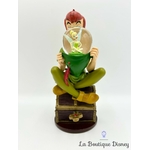 boule-a-neige-peter-pan-figurine-clochette-disney-store-snow-globe-coffre-assis (5)