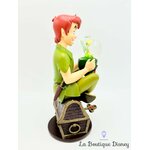 boule-a-neige-peter-pan-figurine-clochette-disney-store-snow-globe-coffre-assis (8)