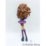 figurine-monster-high-clawdeen-wolf-15-cm-0