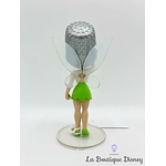 Figurine Funko Rock Candy Tinker Bell Fée Clochette Disney Peter Pan collection vinyl 2017