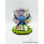 figurine-stitch-canard-super-figure-collection-disney-abystyle (4)