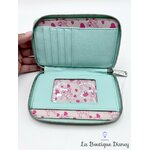 Porte-Monnaie-Loungefly-Grogu-Valentines-Star-Wars-The-Mandalorian-portefeuille-cœurs (1)