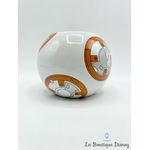 Tasse-BB8-Droïde-Star-Wars-Disney-Store-2017-mug-robot-blanc-orange (3)