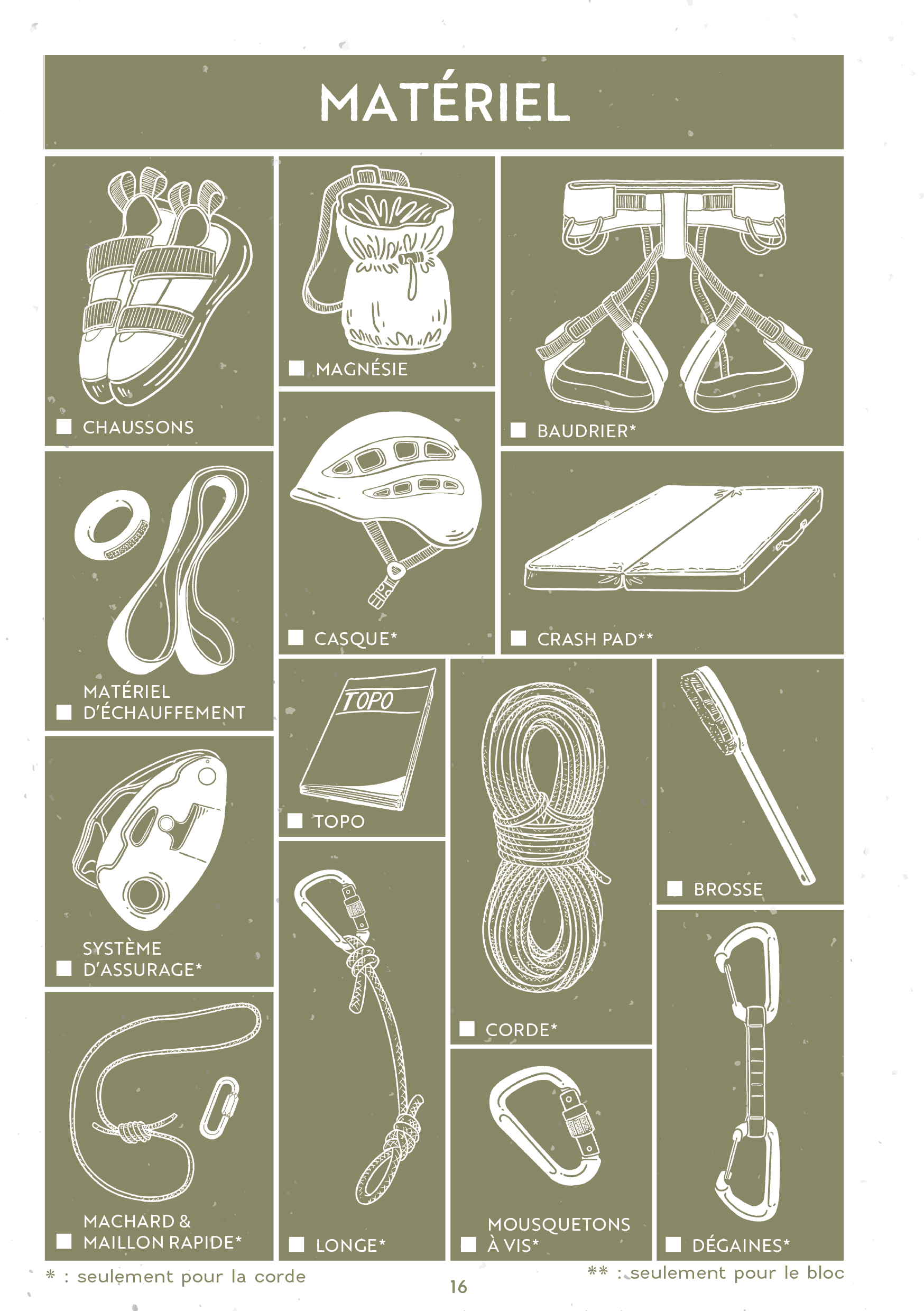 Carnet dEscalade - Carnet daventures Verticales