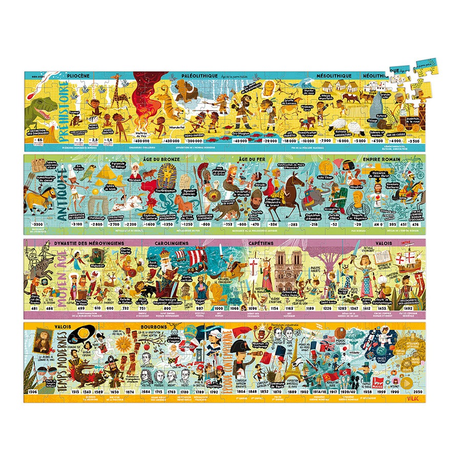 Puzzle 100 pcs - 4 Grandes frises historiques de 100 pièces - Dès 7 ans