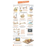 Kit de Fabrication dune véritable Baguette Française Traditionnelle