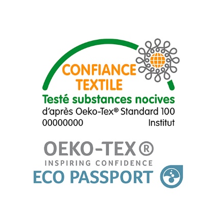 logo oekotex eco passport