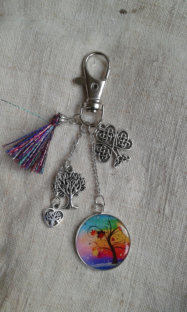 Bjou de sac rose grly chc porte clé - Etsy France | Charm bracelet Bjou de sac rose grly chc porte clé - Etsy France | Charm bracelet
