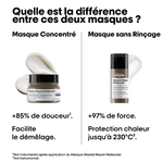 loreal-pro-masque-absolut-repair-molecular-7