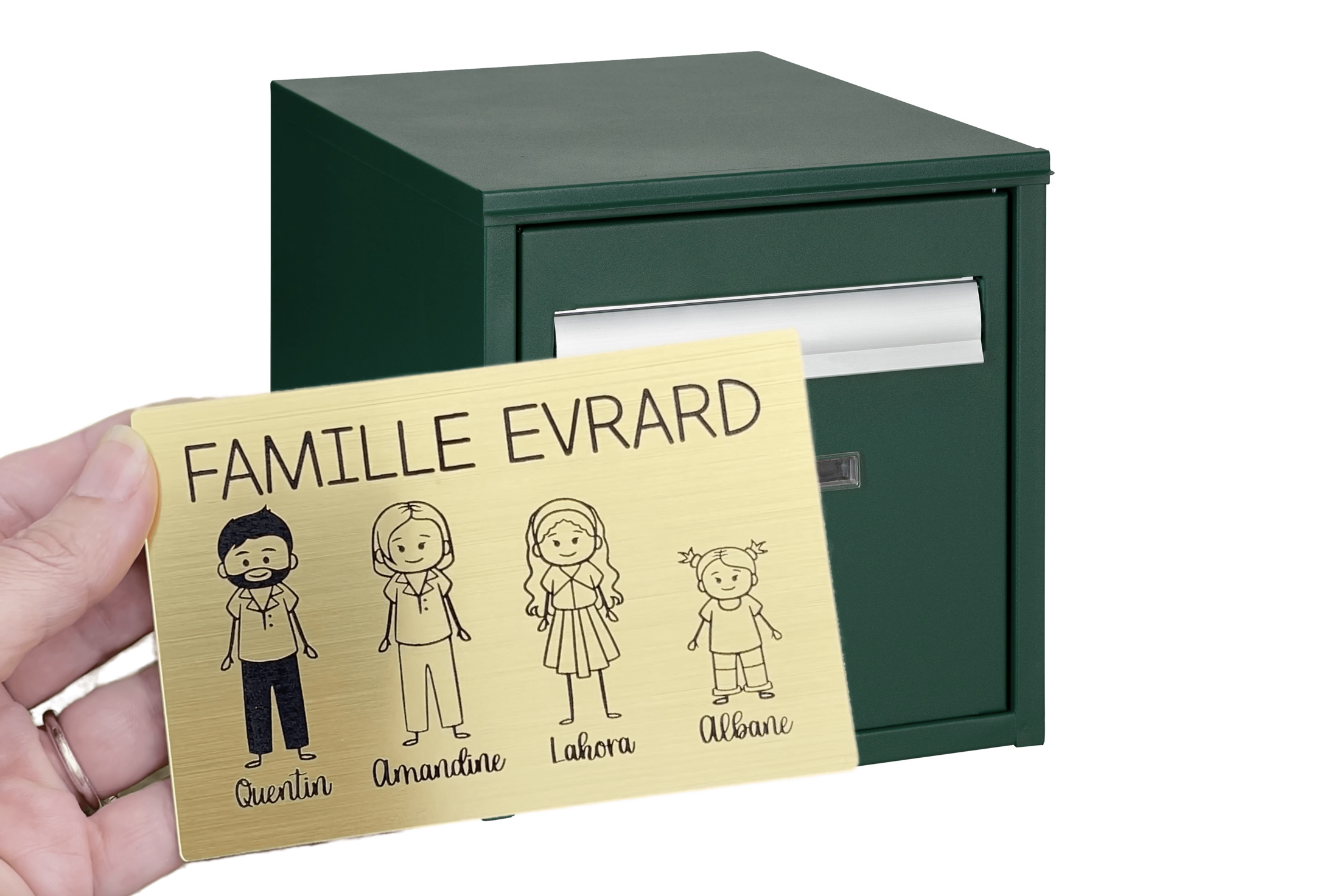 Plaque boite aux lettres - personnalisé - La boutique d'ellie- cadeau  personnalisé