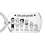 Porte clé famille personnalisé en métal avec personnages