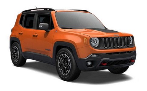 Ampoules LED pour Jeep Renegade