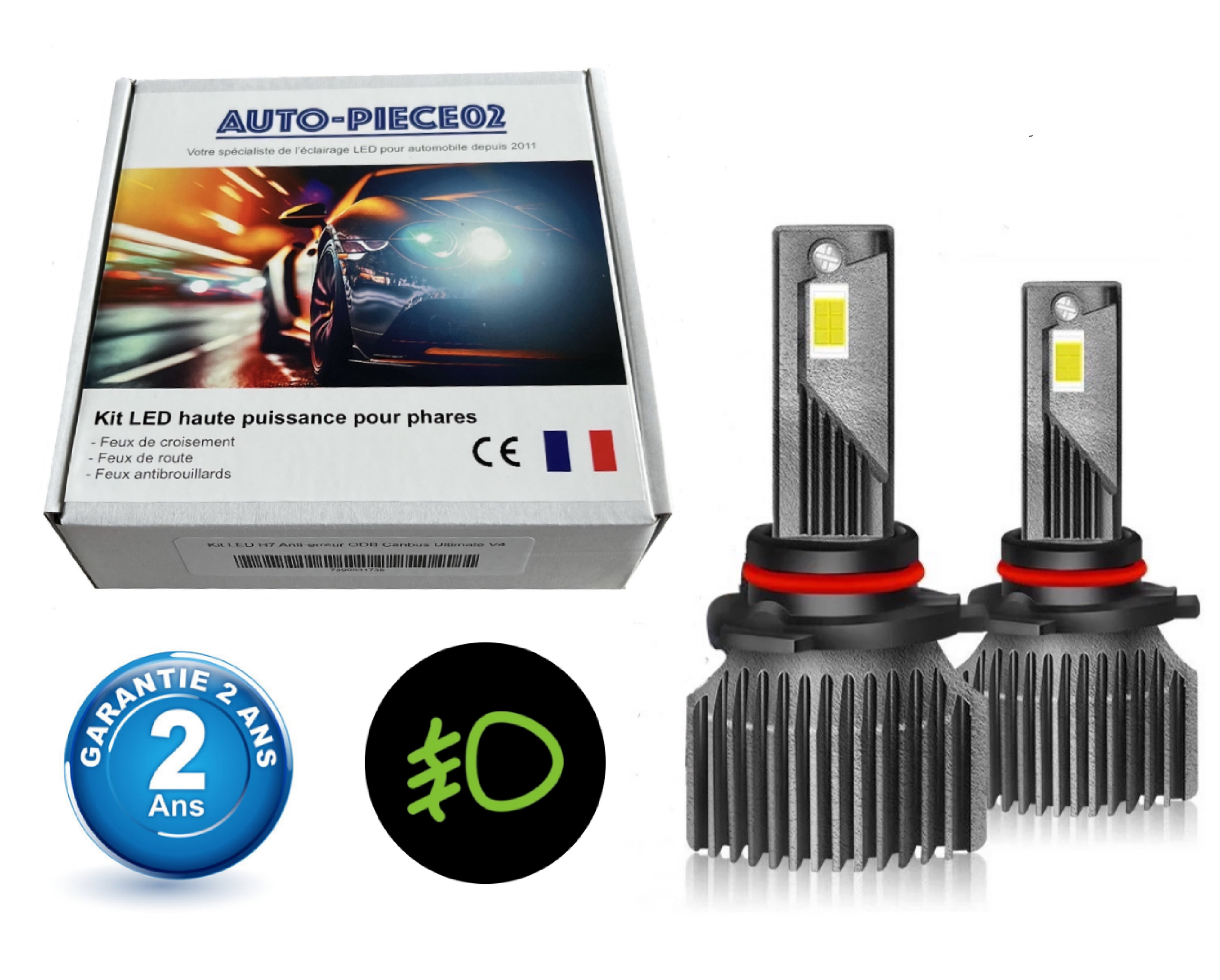 Kit LED haute puissance antibrouillards