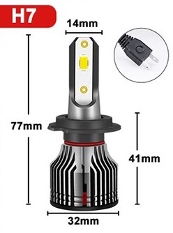 Kit LED ventilé haute puissance Ultimate V3