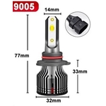 Ampoules LED HB3 Ultimate