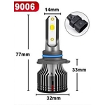 Ampoules LED HB4 Ultimate