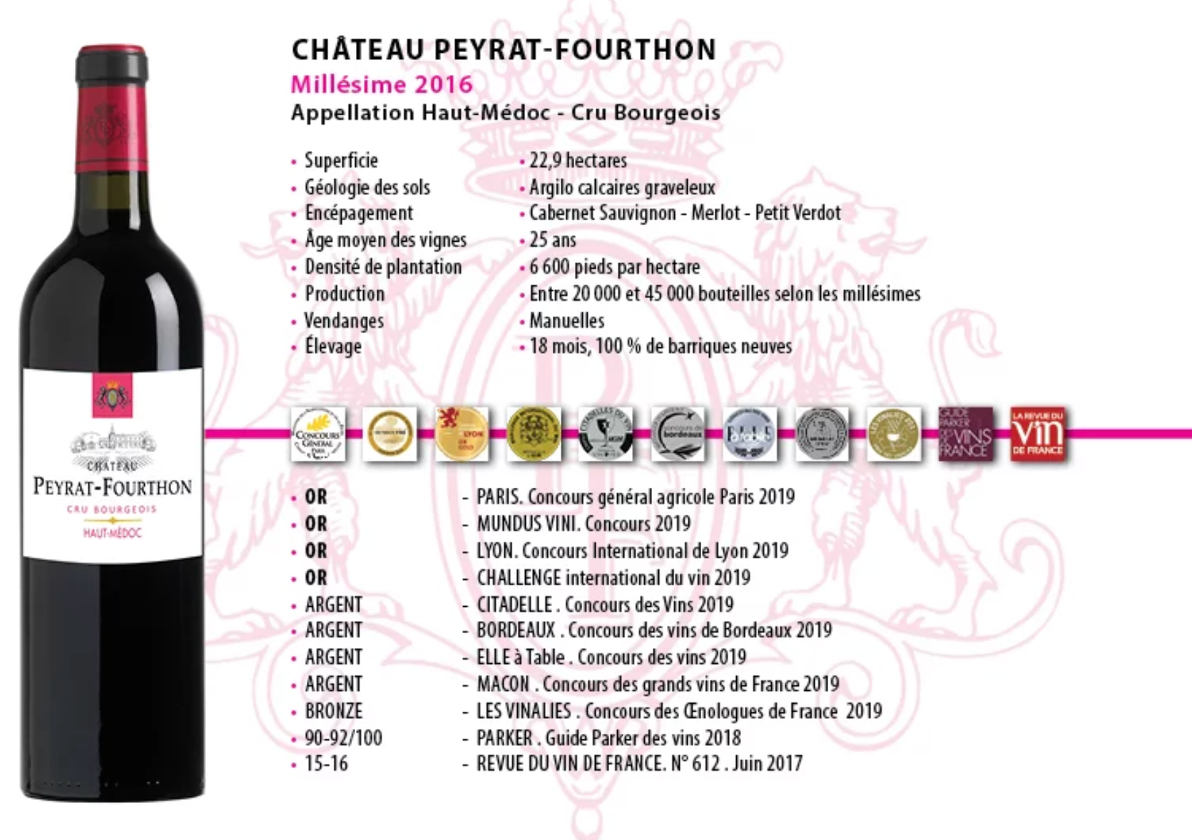 2016 Chateau Peyrat-Fourthon www.luxfood-shop.fr