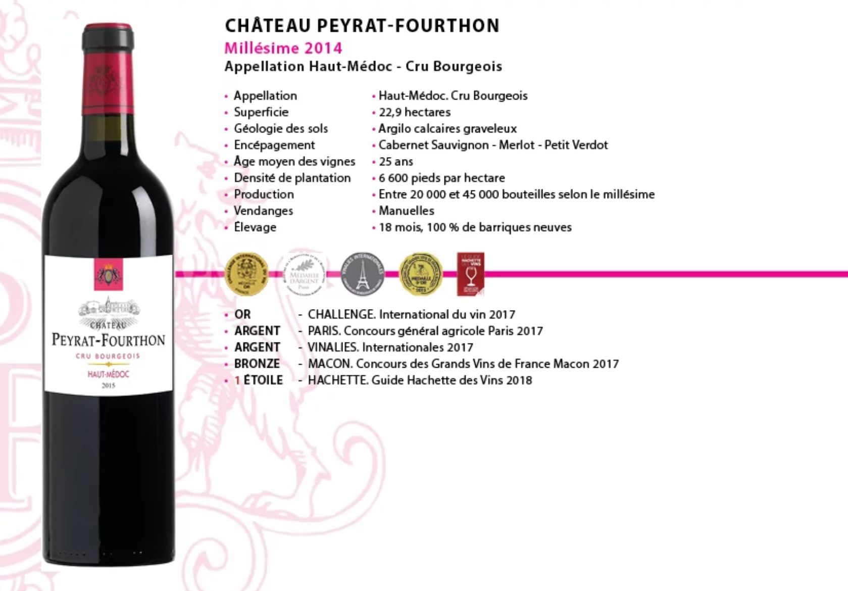 2014 Chateau Peyrat-Fourthon www.luxfood-shop.fr
