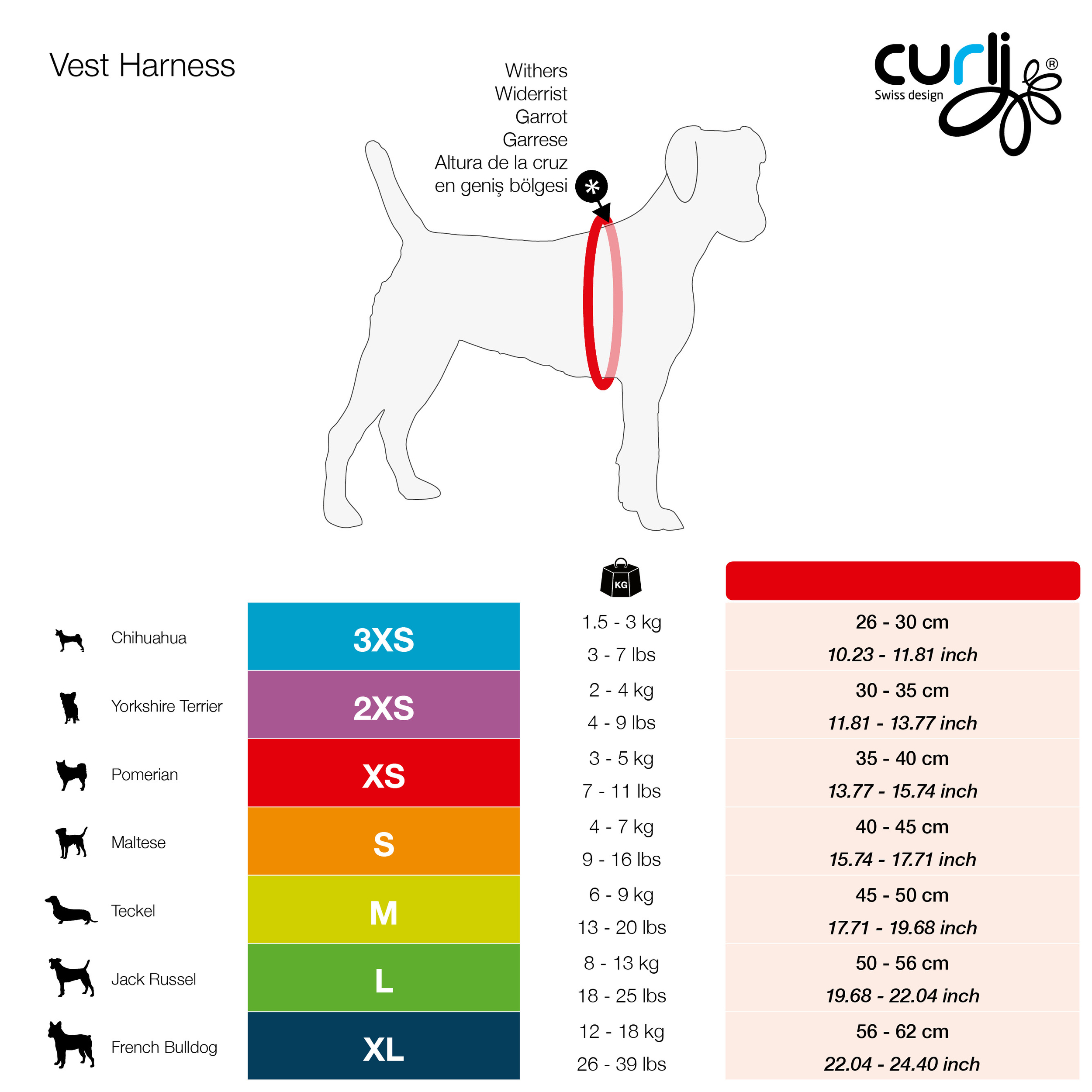 curli_Vest_Harness_Size_Chart