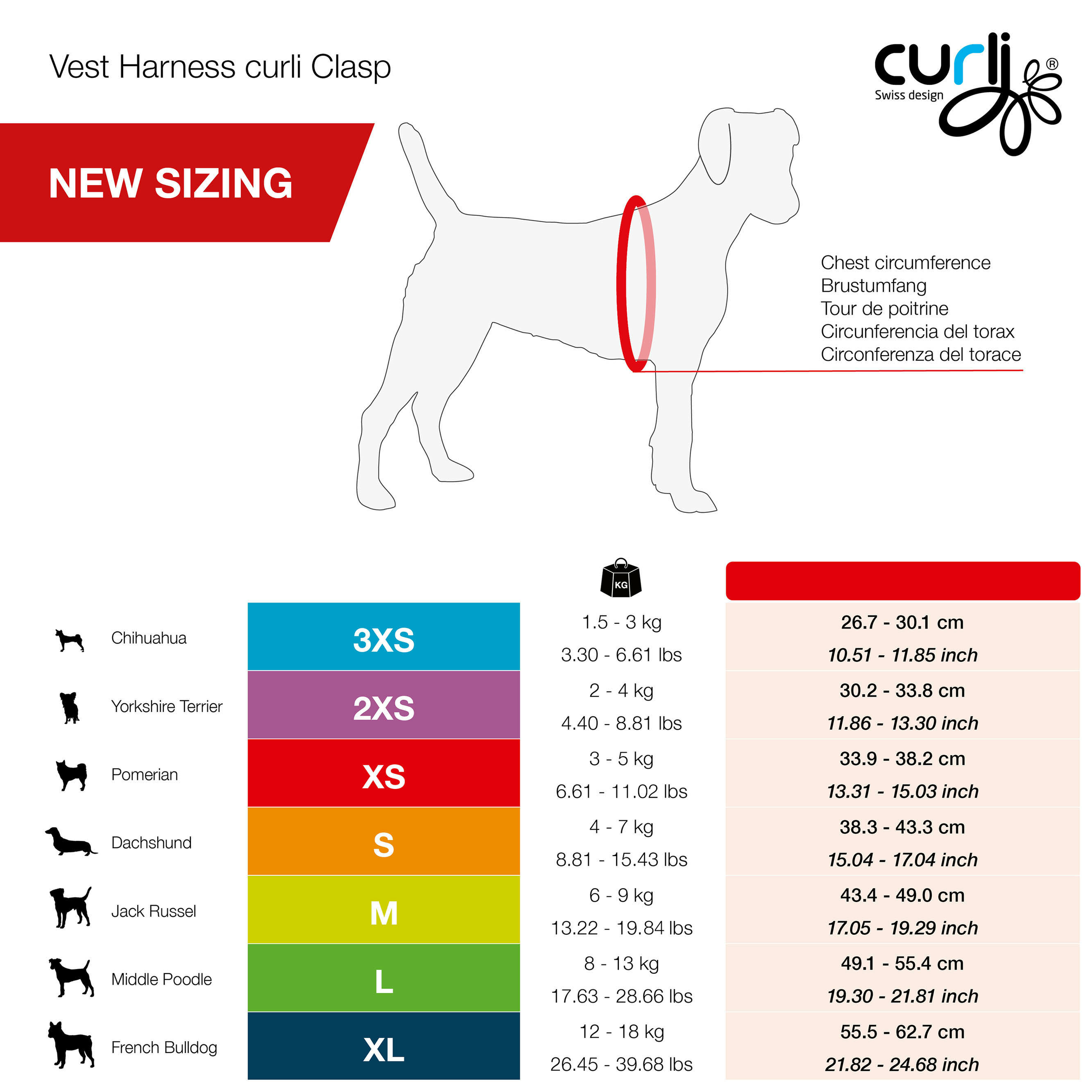 curli_Vest_Harness_curli_Clasp_Size_Chart (1)