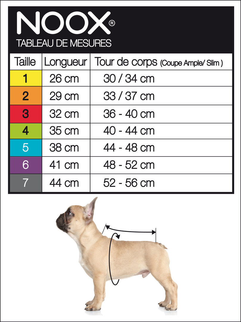 Tableau_de_tailles