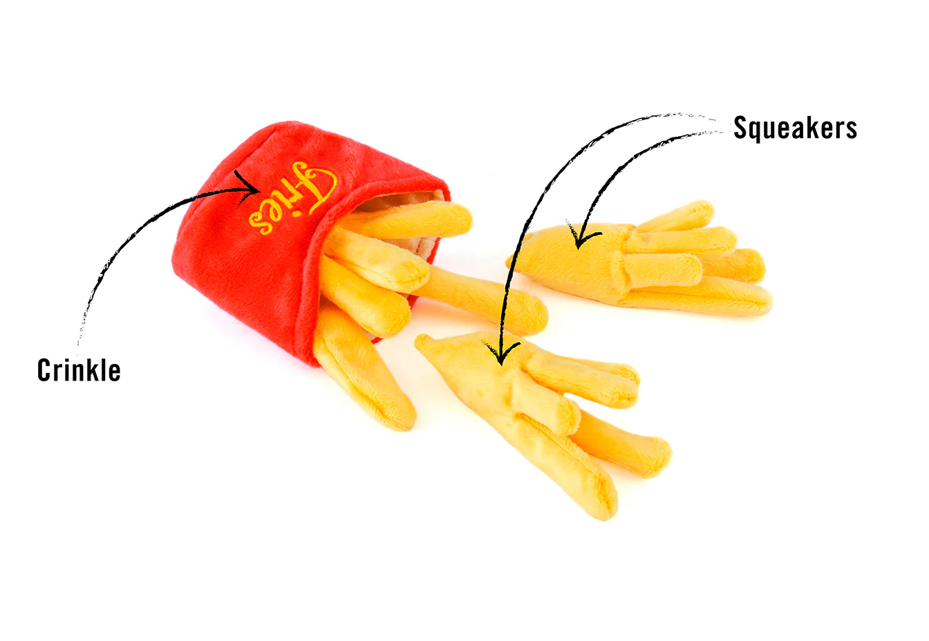 FriesInfo