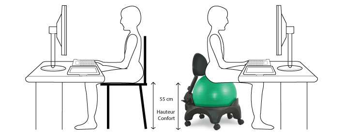 siège de bureau tonic chair confort