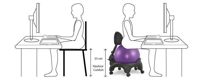 chaise ergonomique tonic chair confort