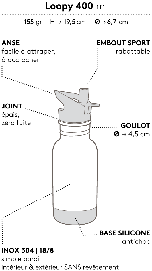 Loopy 400 ml