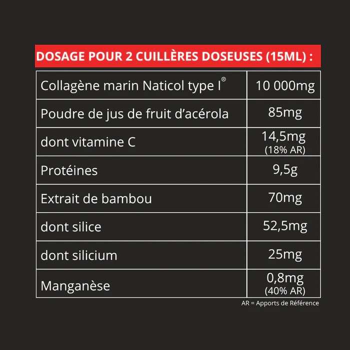 Tableau nutritionnel du collagène marin GSIL  10 g collagène Naticol®, vitamine C issue d’acérola, silicium, manganèse, protéines, extrait de bambou