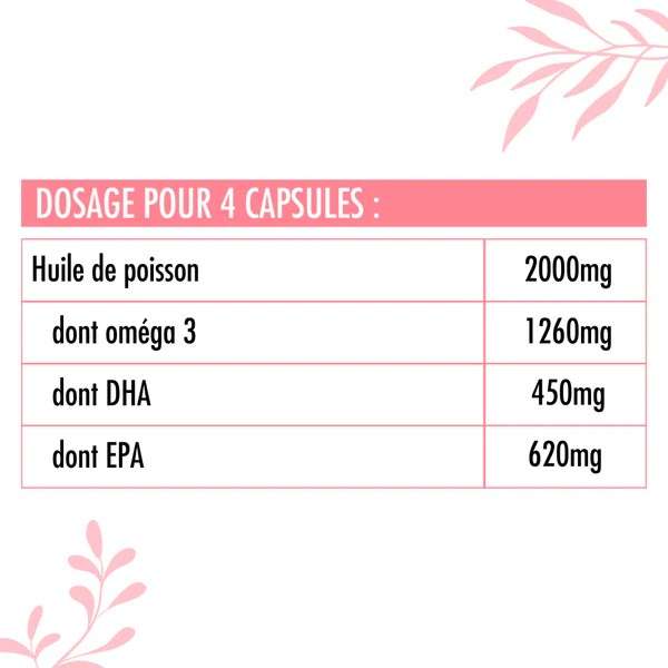 Tableau nutritionnel Oméga 3 Nutrivie – 2000 mg huile de poisson, 1260 mg oméga 3 dont EPA et DHA