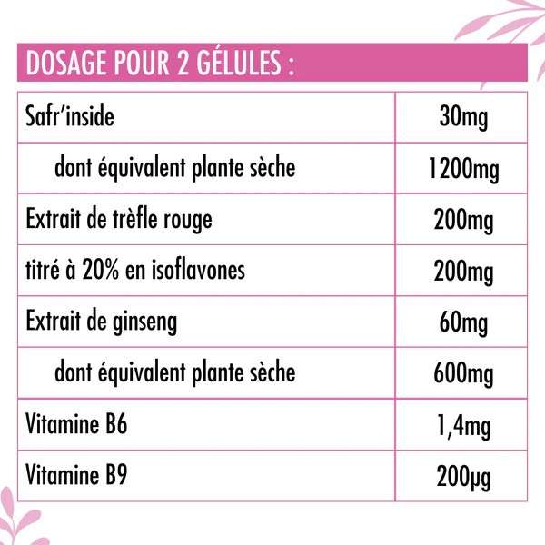 Tableau de composition du complément Ménopause Nutrivie  Safr’Inside 30 mg, trèfle rouge 200 mg, ginseng 60 mg, vitamines B6 et B9 pour 2 gélules