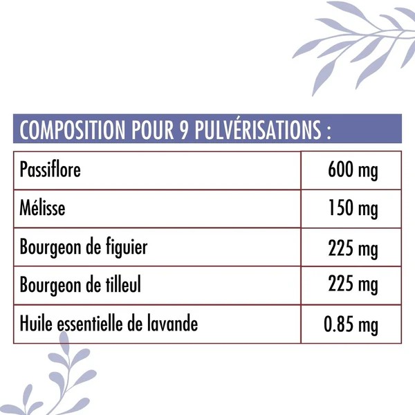 Spray SOS Stress Nutrivie – formule bio naturelle sans conservateurs fabriquée en France