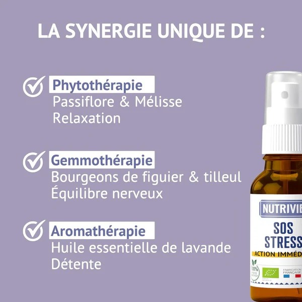Spray sublingual anti-stress Nutrivie SOS Stress bio – flacon 20 ml et étui
