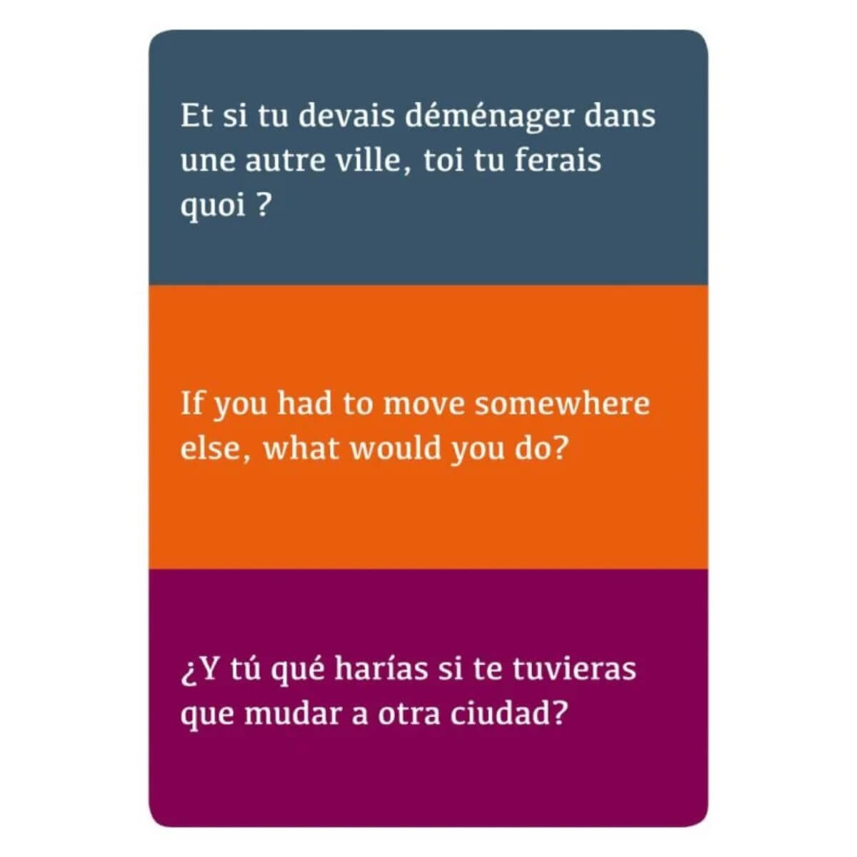 Carte situation du jeu Et toi tu ferais quoi des éditions Pourpenser