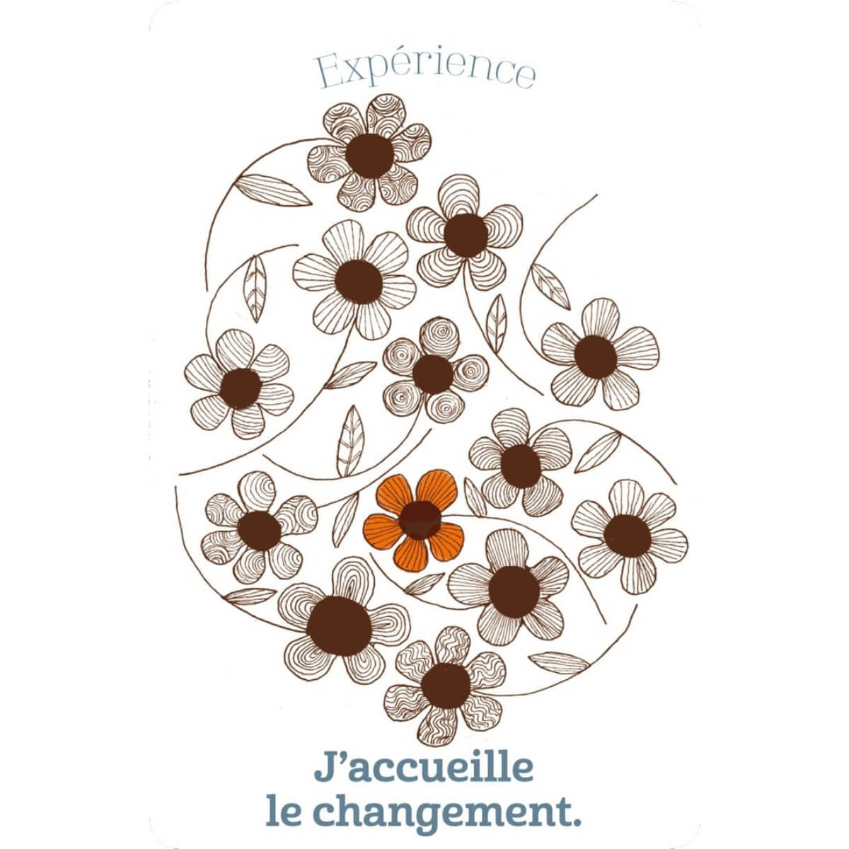 Carte du jeu Paroles de Fée autour du changement, de lévolution et des nouveaux départs