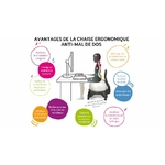 avantages siège ballon  tonic chair