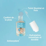 Bienfaits du sérum hydratant bio Cap Hydra  confort de la peau, hydratation immédiate, éclat du teint et action antioxydante