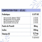 Composition détaillée d’une gélule de Nutribiotique  8 milliards d’UFC de probiotiques, inuline, pissenlit et vitamine B2