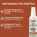 Composition végétale du spray Nutrivie – géraniol, neem et huiles essentielles bio